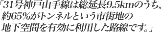 31号神戸山手線は総延長9.5kmのうち、約65％がトンネルという市街地の地下空間を有効に利用した路線です。
