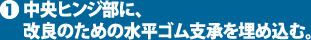1.中央ヒンジ部に、改良のための水平ゴム支承を埋め込む。